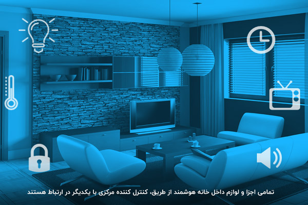 انواع خانه هوشمند