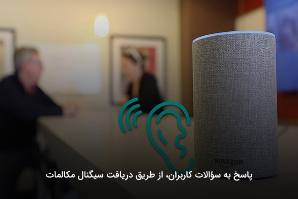 دستیار صوتی هوشمند الکسا از برند آمازون در خانه 